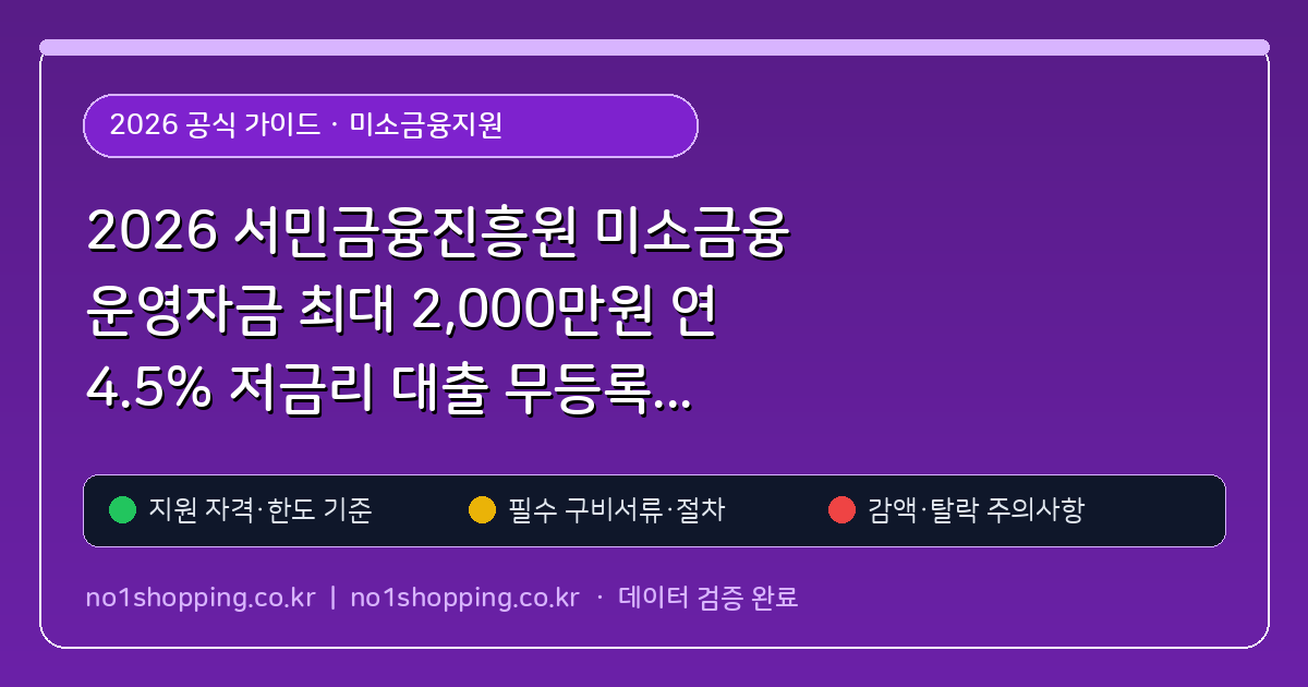 2026 서민금융진흥원 미소금융 운영자금 최대 2,000만원 연 4.5% 저금리 대출 무등록 자영업자 신청