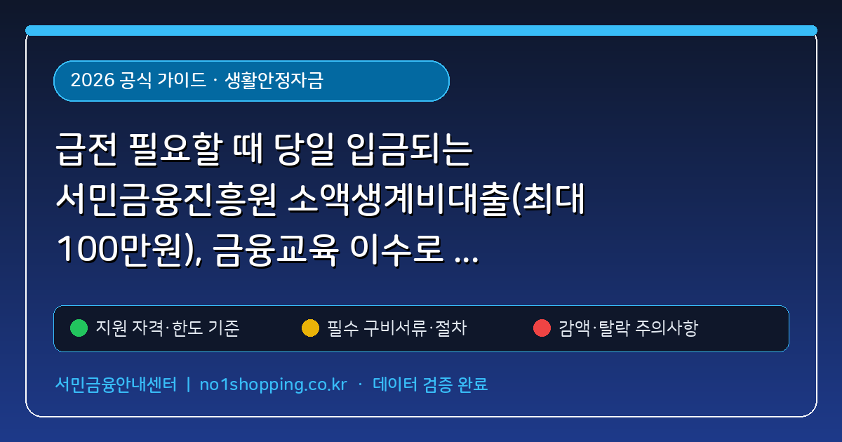 급전 필요할 때 당일 입금되는 서민금융진흥원 소액생계비대출(최대 100만원), 금융교육 이수로 금리 0.5%p 낮추기 (생활안정자금) 핵심 기준 및 모의계산 요약표