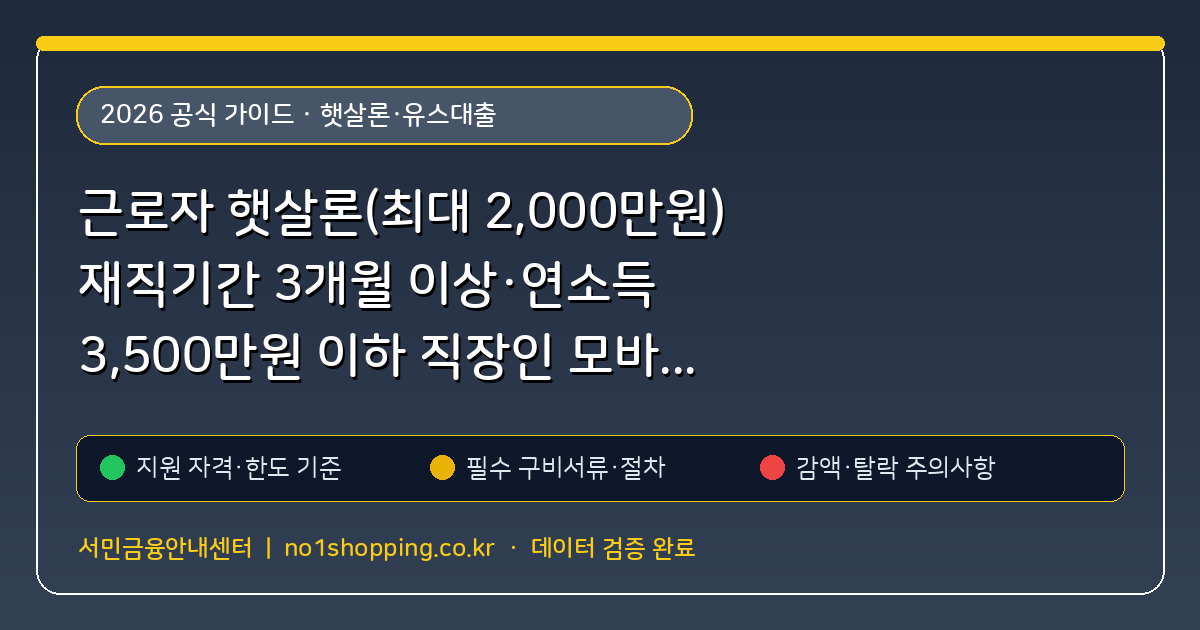 근로자 햇살론(최대 2,000만원) 재직기간 3개월 이상·연소득 3,500만원 이하 직장인 모바일 비대면 보증 심사 (햇살론·유스대출) 핵심 기준 및 모의계산 요약표