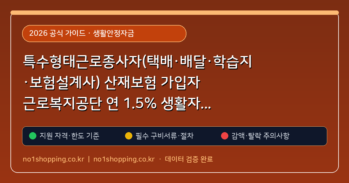 특수형태근로종사자(택배·배달·학습지·보험설계사) 산재보험 가입자 근로복지공단 연 1.5% 생활자금 신청법