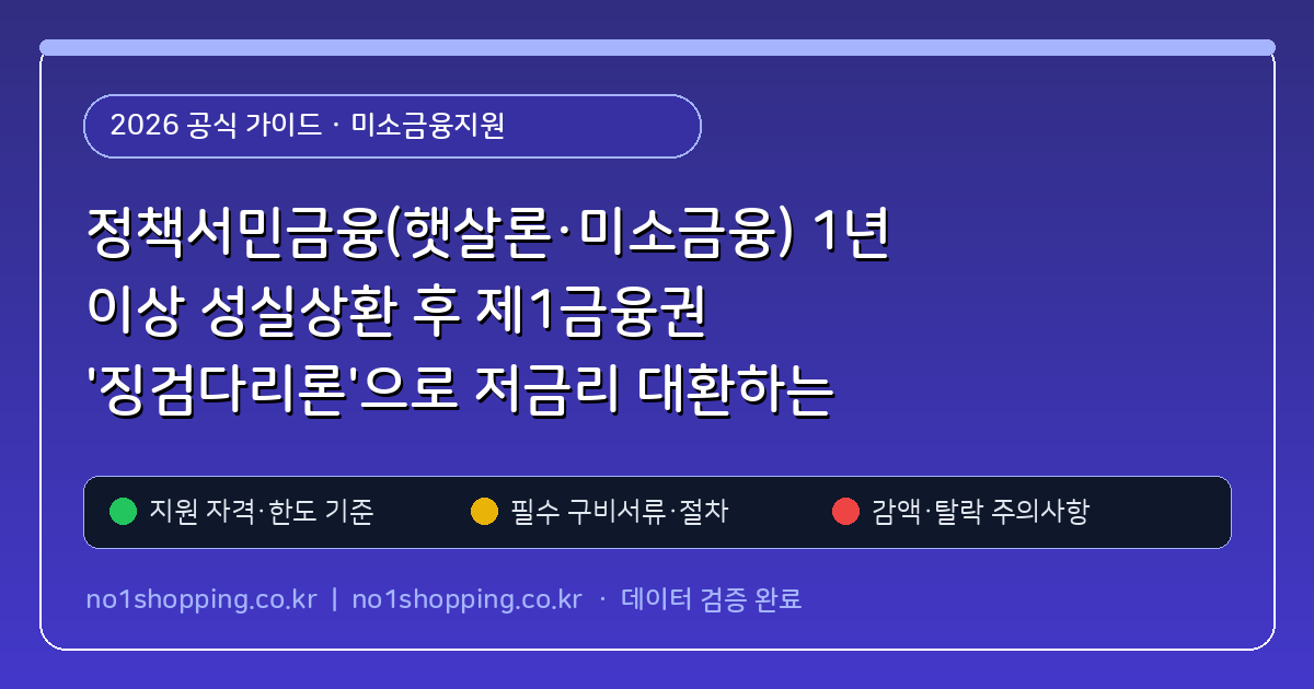 정책서민금융(햇살론·미소금융) 1년 이상 성실상환 후 제1금융권 '징검다리론'으로 저금리 대환하는 자격