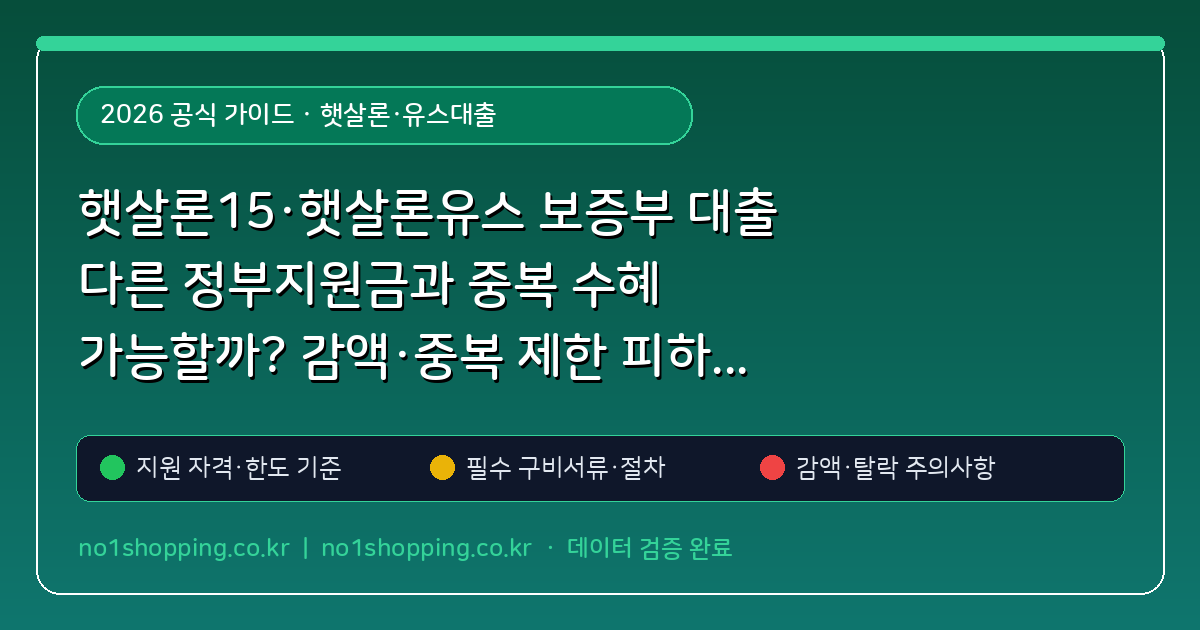햇살론15·햇살론유스 보증부 대출 다른 정부지원금과 중복 수혜 가능할까? 감액·중복 제한 피하는 실전 기준