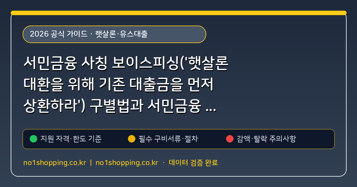 서민금융 사칭 보이스피싱('햇살론 대환을 위해 기존 대출금을 먼저 상환하라') 구별법과 서민금융 잇다 앱 공식 조회 핵심 기준 및 모의계산 요약표